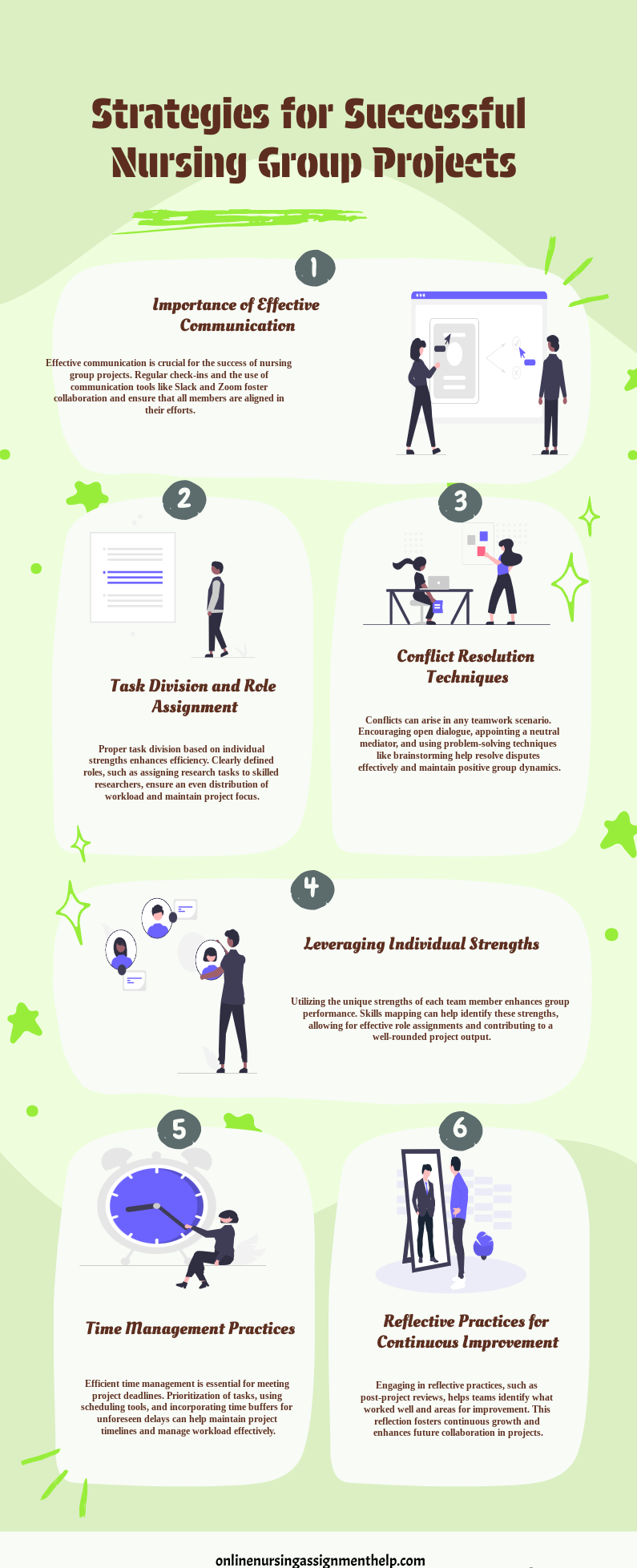 tips for successful nursing group projects infographic